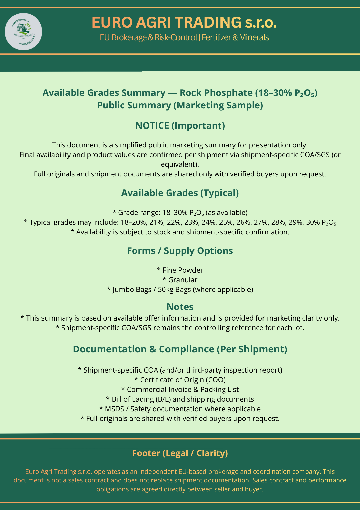 Available Grades Summary — Rock Phosphate (18–30% P₂O₅) — Marketing sample