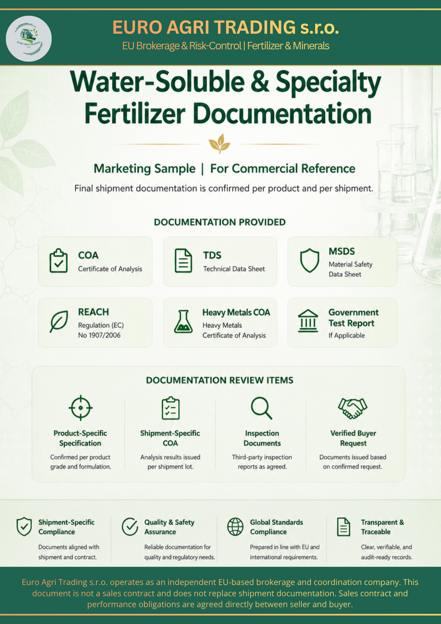 Water-soluble and specialty fertilizer documentation — COA, TDS, MSDS, REACH and heavy metals COA